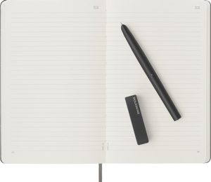 product 68
